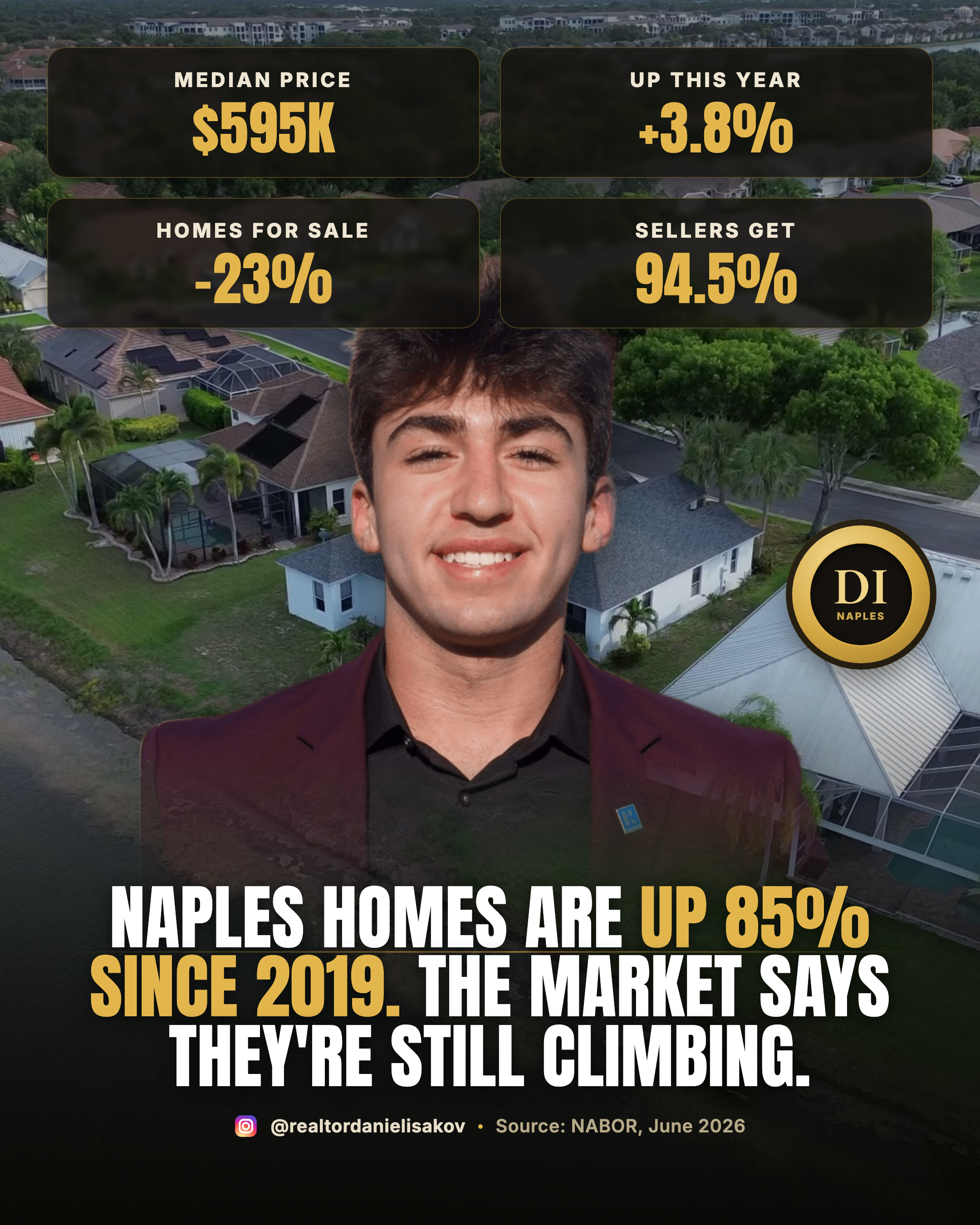 Realtor Daniel post